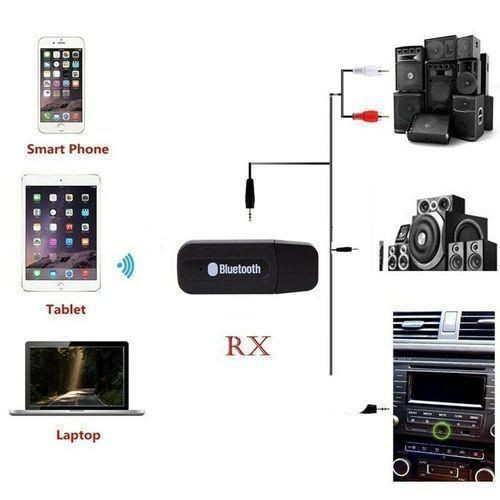 Sodial 1X(3.5mm Stereo Audio Music Speaker Receiver Adapter Dongle USB Bluetooth W U7F4..